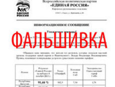 ДМП и Навальный обманули: Голосование и тарифы ЖКХ не коррелируют