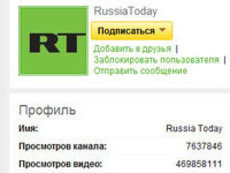 В интернете Russia Today неизмеримо популярнее CNN