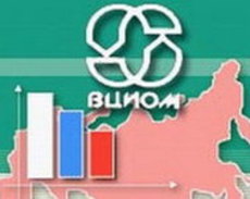 ВЦИОМ спрогнозировал 58% голосов за 'Единую Россию'